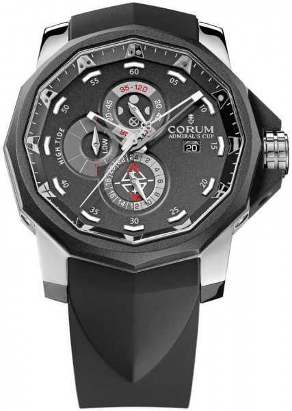 Corum Admiral's Cup Seafender 48 Tides