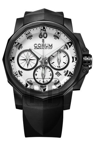 Corum Admiral´s_Cup_Kollektion